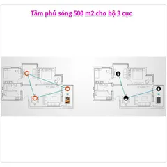 Bộ Kích Sóng WiFi Tốc Độ Cao 300Mbps MERCURY 4 ăng-ten - Mở Rộng Phủ Sóng Cho Nhà Nhiều Tầng, Cài Đặt Dễ Dàng
