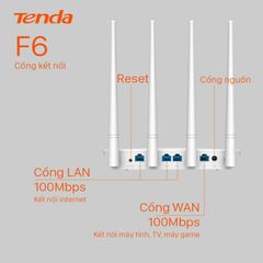 Bộ phát sóng Wifi Tenda F6 300Mbps 4 ăng-ten - Thiết bị mạng ổn định, phong cách hiện đại cho gia đình và văn phòng nhỏ