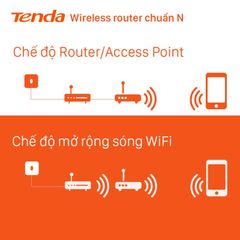 Bộ phát sóng Wifi Tenda F6 300Mbps 4 ăng-ten - Thiết bị mạng ổn định, phong cách hiện đại cho gia đình và văn phòng nhỏ