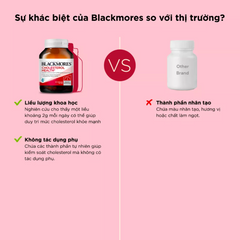 Viên uống Blackmores Cholesterol Health - 60 Viên Hỗ Trợ Kiểm Soát Cholesterol, Sức Khỏe Tim Mạch, Xuất Xứ Úc