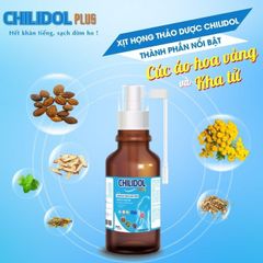 Xịt Họng Chilidol Plus 30ml - Giảm Ho, Đờm, Đau Họng, Khàn Tiếng - Sản Phẩm Cho Trẻ Em Từ 1 Tuổi Trở Lên