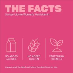 Vitamin Tổng Hợp Swisse Women’s Úc 60 Viên - Tăng Cường Sức Khỏe và Giảm Mệt Mỏi cho Phụ Nữ, Bổ Sung Dinh Dưỡng Hiệu Quả