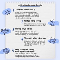 Viên uống Blackmores Multivitamins cho Nam 50 viên - Vitamin tổng hợp hỗ trợ sức khỏe và năng lượng từ Úc