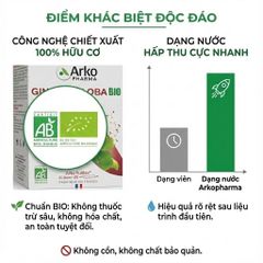 Tinh Chất Bạch Quả Arkopharma Ginkgo Biloba BIO - Hỗ Trợ Tăng Cường Trí Nhớ Dạng Ống Uống, Hộp 20 Ống, Xuất Xứ Pháp