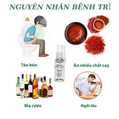 Xịt Bôi Giảm Đau Trĩ Nội Ngoại Tổng Hợp - Hỗ Trợ Chữa Ngứa, Đau Rát Hậu Môn, Cảm Giác Thoải Mái Hàng Ngày, Dung Tích 30ml