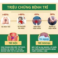 Xịt Bôi Giảm Đau Trĩ Nội Ngoại Tổng Hợp - Hỗ Trợ Chữa Ngứa, Đau Rát Hậu Môn, Cảm Giác Thoải Mái Hàng Ngày, Dung Tích 30ml