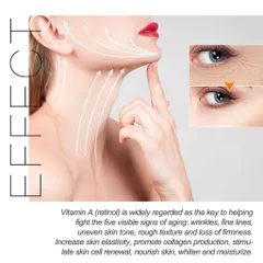 Kem Dưỡng Retinol 30g - Chống Lão Hóa, Phục Hồi Da, Tăng Độ Đàn Hồi, Giảm Nếp Nhăn, Hỗ Trợ Làm Mịn Da