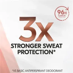 Xịt Khử Mùi Rexona for Women Clinical Protection 180ml - Sản Phẩm Chính Hãng Úc, Kháng Khuẩn, Duy Trì Sự Tươi Mát Cả Ngày