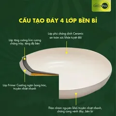 Chảo Chống Dính GreenPan Essence 28cm - An Toàn Sức Khỏe, Công Nghệ Thermolon™ Infinity, Chống Trầy Xước, Dễ Dàng Vệ Sinh