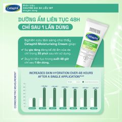 Kem Dưỡng Ẩm Dịu Lành Cetaphil (50g) - Cấp Ẩm Sâu 48H Cho Da Nhạy Cảm, Không Chứa Hương Liệu, Giúp Da Mềm Mịn, Lành Tính