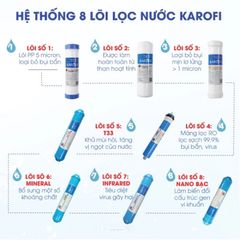 Bộ 8 Lõi Lọc Nước KAROFI Chính Hãng - Công Nghệ Lọc Sạch Vi Khuẩn, Tăng Cường Khoáng Chất, Tiêu Chuẩn An Toàn