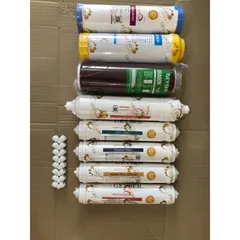 Bộ 8 Lõi Lọc Nước Geyser ECO8 Chính Hãng - Giải Pháp Lọc Sạch Vi Khuẩn và Tạo Khoáng Chất An Toàn cho Gia Đình