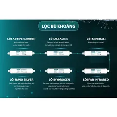 Bộ 10 Lõi Lọc Nước Sunhouse Chính Hãng cho Máy Lọc Nước Nóng Lạnh SHA76621KL - Lõi 123 Đúc, Bảo Vệ Sức Khỏe Gia Đình