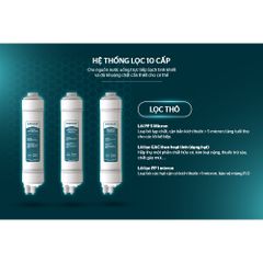 Bộ 3 Lõi Lọc Nước 123 Đúc SUNHOUSE - Thay thế cho SHA76214CK-S, SHA76215CK, SHA8849K - Chính hãng, Hiệu quả lọc 5 Micron, GAC, 1 Micron