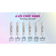 Bộ 10 Lõi Lọc Nước Mutosi cho Máy MP-M68, MP-U66, MP-TS1015 - Lõi RO, BioCeramic, Nano Silver, Alkaline Hydrogen