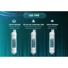 Bộ 10 Lõi Lọc Nước Sunhouse Chính Hãng SHA76620KL - Phụ Kiện Máy Lọc Nước Nóng Lạnh Chất Lượng Cao, Thay Thế Đầy Đủ