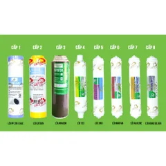 Combo 8 Lõi Lọc Thay Thế Nano Geyser ECO8 - Bộ Lõi Nước Uống Trực Tiếp Chất Lượng Cao