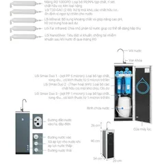 Bộ 9 Lõi Lọc Nước Karofi B930 Chính Hãng - Lọc Vi Khuẩn, Bổ Sung Khoáng Chất, Thay Thế Dễ Dàng Cho Máy Lọc Nước