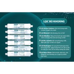 Bộ 10 Lõi Lọc Nước Sunhouse Chính Hãng Dùng Cho Máy Lọc Nước RO SHA8892KL - Lõi 123 Đúc, Sạch Khuẩn, Bổ Sung Khoáng Chất
