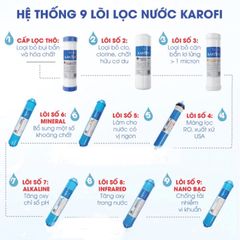 Combo 9 Lõi Lọc Nước KAROFI Chính Hãng - Lọc Sạch Vi Khuẩn, Nguồn Nước Tinh Khiết An Toàn Cho Gia Đình
