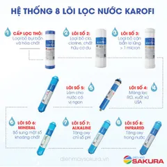 Máy lọc nước RO Karofi 8 lõi lọc ERO80