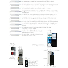 Máy lọc nước Nóng Lạnh Nguội Karofi D66
