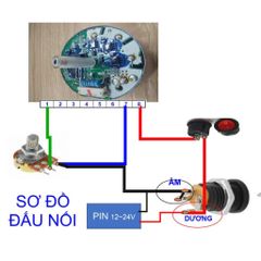 [Đã mod - Đọc kỹ mô tả] Motor - Động cơ BLDC Nidec không chổi than tháo máy photocopy 6w, 8.8w dùng chế quạt