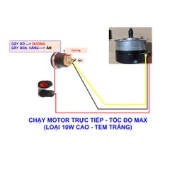 Motor Nidec BLDC 10W - Động Cơ DC Sẵn Dây 30-40m, Tháo Máy Photo, Ứng Dụng DIY Quạt Tiết Kiệm Điện