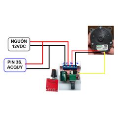 COMBO motor nidec 12V1A - Mạch PWM - Cánh senko B2