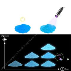 Bộ 12 Màu Bột Dạ Quang Phát Sáng Trong Tối - Phụ Kiện Resin Handmade Trang Sức Nghệ Thuật Sáng Lấp Lánh