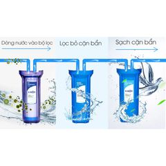 Bộ 3 Lõi Lọc Nước Karofi Chính Hãng Mới - Phù Hợp Máy Lọc Nước RO Gia Đình, Công Nghệ VI LỌC và ACTIVATED CARBON