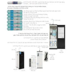 Bộ 10 lõi lọc nước Karofi cho máy KAQ-X26 - Lõi 123 Smax Pro V và màng RO 100GPD USA, hàng chính hãng