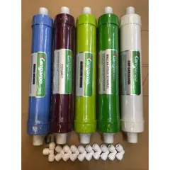 Bộ 5 Lõi Lọc Nước Kangaroo 56789 - Hàng Chính Hãng, Bổ Sung Khoáng Chất, Diệt Khuẩn, Lọc Nước An Toàn, Chất Lượng Cao