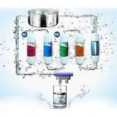 Bộ Lõi Lọc Nước UF Cho Máy Lọc - 5 Bước Lọc Sạch Tạp Chất, Kháng Khuẩn, Nước Tinh Khiết Sạch và Ngon