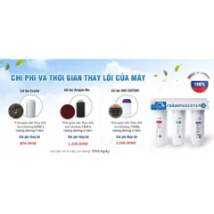 Máy lọc nước nano Geyser ECOTAR 3 - Hàng chính hãng - Lọc sạch Vi khuẩn - Uống trực tiếp không cần đun sôi