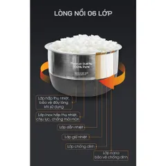 Nồi Cơm Điện Cao Tần HAMM HRC-1591IH (1.8L) - Thiết Kế Sang Trọng, Đa Chức Năng Nấu Cơm, Cháo, Ủ Ấm, Hàng Chính Hãng