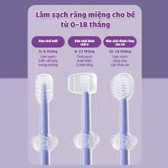 Set 3 Bàn Chải Rơ Lưỡi Mini On Silicone 3 Giai Đoạn Phát Triển Răng Nướu_Có Hộp Đựng Kiêm Cốc Súc Miệng Cho Bé Từ 0-18m