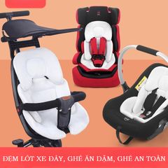 Thảm Lót Bông 2 Mặt Thoáng Khí - Đệm êm ái Dùng Cho Xe Đẩy, Ghế Ăn Dặm, Ghế An Toàn Xe Ô Tô - Dễ Dàng Vệ Sinh