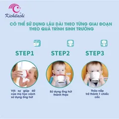 Cốc Tập Hút, Cốc Tập Uống 3 Giai Đoạn Cho Bé Từ 6 Tháng - Có Nút Bấm Hỗ Trợ