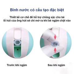 Ống Hút Silicon Dùng Cho Bình Nước Trẻ Em - Phụ Kiện Chống Sặc An Toàn, Mềm Mại, Tiện Lợi Cho Bé Tập Uống