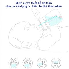 Ống Hút Silicon Dùng Cho Bình Nước Trẻ Em - Phụ Kiện Chống Sặc An Toàn, Mềm Mại, Tiện Lợi Cho Bé Tập Uống
