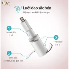 Cối Thủy Tinh Thay Thế Cho Máy Xay Bear 0.6L - Phụ Kiện Chất Lượng Cao Cho Model QSJ-B02R1, B02U2, B02S1, B02Y5, B02P2, B02X5