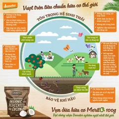 (DATE10.2024)VỤN DỪA HỮA CƠ MeritO 100g, Vụn Dừa Rắc Bánh, Món ăn Phụ Cho Bé, Vụn Dừa MERITO ORGANIC, Nhập Khẩu Thái Lan