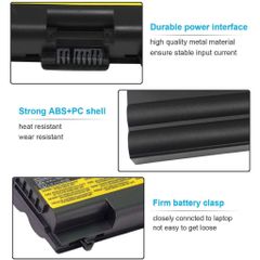 Pin laptop Lenovo ThinkPad T410 T420 T510 T520 W510 W520 - Linh kiện chính hãng, chất lượng cao cho laptop bạn.