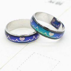Nhẫn Cảm Biến Nhiệt Độ Đổi Màu Theo Cảm Xúc - Nhẫn Thép Titan Độc Đáo, Chất Lượng Cao, Kích Thước 16-20mm