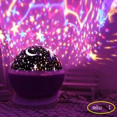 Đèn Chiếu Sao 3D 360 Star Master Pro - Đèn Ngủ Biến Đổi 7 Màu Cao Cấp Tạo Bầu Trời Sao Lung Linh, Thích Hợp Trang Trí Phòng Ngủ