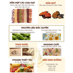 Ngũ Cốc Vhealth Hương Socola - Thức Uống Dinh Dưỡng Ít Ngọt Cho Người Bận Rộn, 20 Gói x 25g