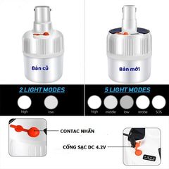 Bóng Đèn LED Năng Lượng Mặt Trời 120W Có Điều Khiển Từ Xa - Chiếu Sáng Tiết Kiệm Năng Lượng Cho Ngoài Trời Và Dã Ngoại