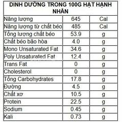 Hạnh Nhân Úc Mourad’s 500g - Hạt Sấy Chín Tách Vỏ, Giàu Chất Xơ, Vitamin E – Snack Healthy Giảm Cân, Làm Sữa Thơm Ngon