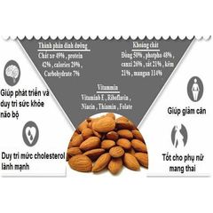 Hạnh Nhân Úc Mourad’s 500g - Hạt Sấy Chín Tách Vỏ, Giàu Chất Xơ, Vitamin E – Snack Healthy Giảm Cân, Làm Sữa Thơm Ngon